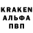 Каннабис Bruce Banner Alua Seilkhan